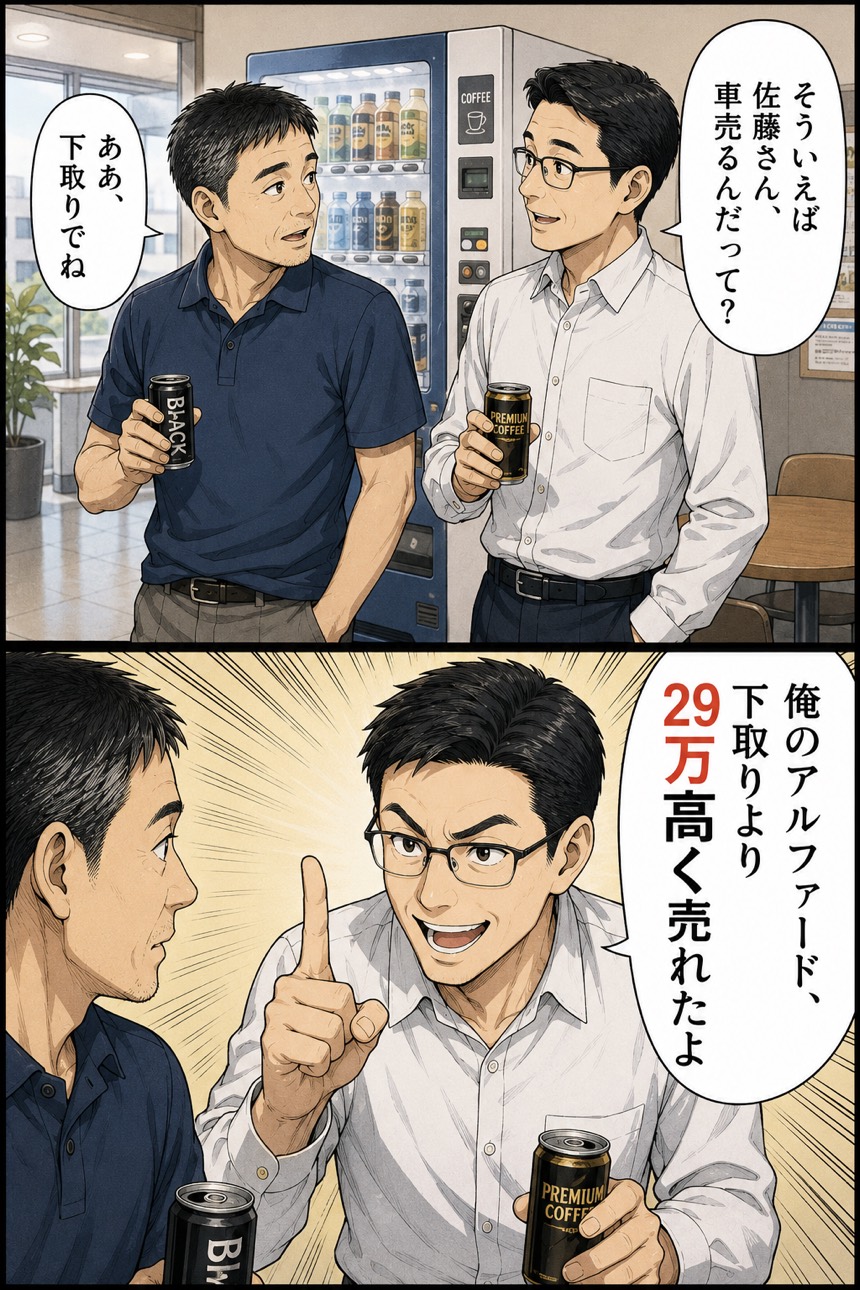 同僚の田中さんが「俺のアルファード、下取りより29万高く売れたよ」と一言