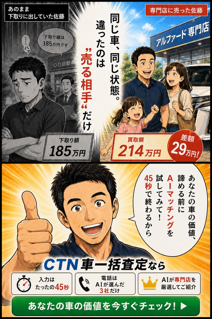 あなたの車の専門店もきっとある。探すのはAIがやってくれる